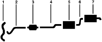1979 Buick Lesabre 6 Cyl 3.8L Engine Single Exhaust System diagram