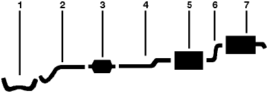 1979 Buick Riviera 6 Cyl 3.8L Engine Single Exhaust System diagram