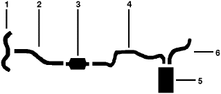 1984-85 Oldsmobile Cutlass Ciera 6 Cyl 3.0L Engine Single Exhaust System diagram