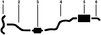 1984-85 Oldsmobile Cutlass Ciera 6 Cyl 3.0L Engine Single Exhaust System (181E 3.0L Exc. Station Wagon) diagram
