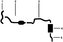 1986 Chevy Celebrity 6 Cyl 2.8L Engine Single Exhaust System (173X 2.8L) diagram
