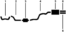 1982-84 Buick Skylark 6 Cyl 2.8L Engine Dual Exhaust System diagram