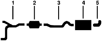 1977-79 Oldsmobile Starfire 6 Cyl 3.8L Engine Single Exhaust System diagram