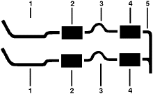 1974 Buick Estate Wagon 8 Cyl 455 Engine Dual Exhaust System diagram