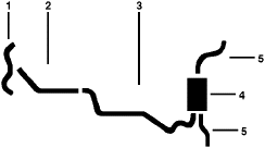 1982-84 Buick Regal 8 Cyl 5.7L Engine Dual Exhaust System diagram
