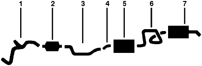 1983-84 Cadillac Deville Fleetwood 8 Cyl 4.1L Engine Single Exhaust System diagram