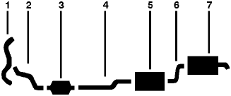 1981-83 Cadillac Eldorado 6 Cyl 4.1L Engine Single Exhaust System diagram
