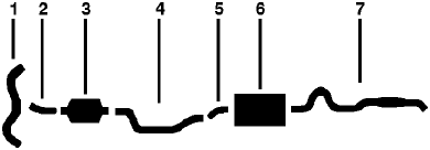 1981-83 Cadillac Deville Fleetwood 6 Cyl 4.1L Engine Single Exhaust System diagram