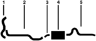 1984-85 Cadillac Deville Fleetwood 8 Cyl 5.7L Engine Single Exhaust System diagram