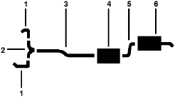 1984-85 Cadillac Seville 8 Cyl 4.1L Engine Dual Exhaust System diagram