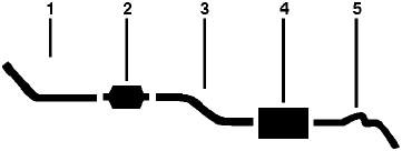 1975 Chevy Blazer Jimmy 6 Cyl Engine Single Exhaust System (Tahoe/jimmy Yukon 6 Cyl. Models With 2 Wheel Drive) diagram