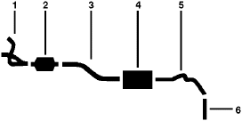 1979 Chevy Blazer Jimmy 6 Cyl 250 Engine Single Exhaust System diagram