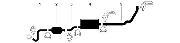 1980-82 Chevy Blazer Jimmy 6 Cyl 250 Engine Single Exhaust System diagram