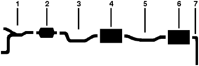 1976-77 Chevy Chevette 4 Cyl 1.4L 1.6L Engine Single Exhaust System diagram