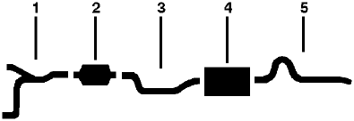 1981-86 Chevy Chevette 4 Cyl 1.8L Engine Single Exhaust System diagram