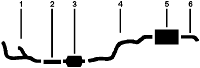 1977-79 Chevy Caprice Impala 6 Cyl 4.1L Engine Single Exhaust System diagram