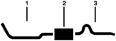 1981-82 Chevy Caprice Impala 8 Cyl 5.0L Engine Single Exhaust System diagram