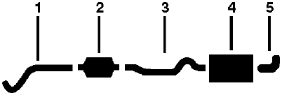 1978-79 Chevy Monza 4 Cyl 2.5L Engine Single Exhaust System (2.5L Engines Exc. Station Wagon & "s" Hatch Coupe) diagram