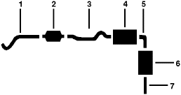 1977 Chevy Monza 4 Cyl 2.3L Engine Single Exhaust System diagram