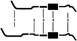1975 Chevy Blazer Jimmy 8 Cyl 400 Engine Dual Exhaust System diagram