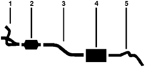1979 Chevy Blazer Jimmy 8 Cyl Engine Single Exhaust System diagram