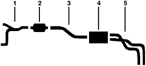 1980 Chevy Blazer Jimmy 8 Cyl 350 Engine Dual Exhaust System diagram