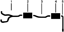 1985 Chevy S10 Blazer S15 Jimmy 6 Cyl 2.8L Engine Single Exhaust System diagram