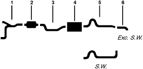1976 Chevy EL Camino Laguna Malibu Monte Carlo 8 Cyl Engine Single Exhaust System diagram