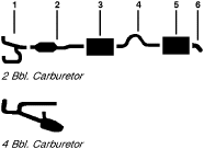 1979 Chrysler Cordoba 8 Cyl 5.9L Engine Single Exhaust System diagram