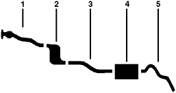 1981-82 Ford Granada 4 Cyl 2.3L Engine Single Exhaust System diagram