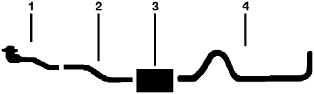 1986 Ford Escort 4 Cyl 1.9L Engine Single Exhaust System diagram
