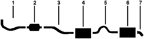 1977 Mercury Monarch 6 Cyl 3.3L 4.1L Engine Single Exhaust System diagram