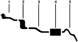 1970 Ford Maverick 6 Cyl Engine Single Exhaust System diagram