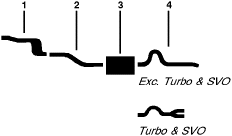 1974 Ford Maverick 6 Cyl Engine Single Exhaust System diagram
