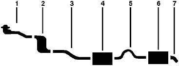 1975 Ford Maverick 6 Cyl Engine Single Exhaust System (250 Engines Models Without Converter) diagram