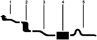 1976 Ford Maverick 6 Cyl Engine Single Exhaust System diagram