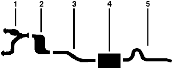 1976 Ford Mustang II 4 Cyl Engine Single Exhaust System diagram