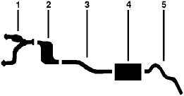 1974 Ford Pinto 4 Cyl Engine Single Exhaust System (2000CC 140 2300CC Engines Exc. Station Wagon) diagram