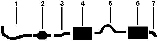 1975 Ford Granada 6 Cyl Engine Single Exhaust System diagram