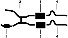 1976 Ford LTD 8 Cyl 460 Engine Dual Exhaust System diagram