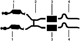 1989 Lincoln Town CAR 8 Cyl 5.0L Engine Dual Exhaust System diagram