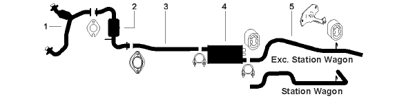1984 Ford LTD 6 Cyl 3.8L Engine Single Exhaust System diagram