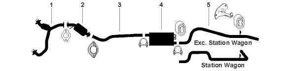 1984 Ford LTD 6 Cyl 3.8L Engine Single Exhaust System (230 3.8L) diagram