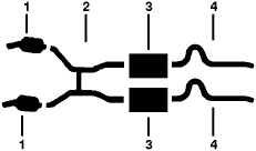 1976 Ford Ranchero Torino 8 Cyl 460 Engine Dual Exhaust System diagram