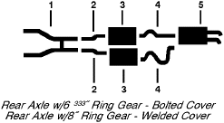 1974 Ford Mustang II 6 Cyl Engine Dual Exhaust System diagram