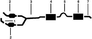 1975 Ford Mustang II 6 Cyl Engine Dual Exhaust System (2300CC Models Without Converter) diagram