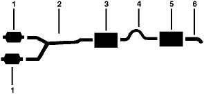 1976 Ford Mustang II 8 Cyl 302 Engine Dual Exhaust System diagram