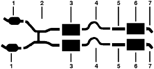 1980 Ford Mustang 8 Cyl 4.2L Engine Single Exhaust System diagram