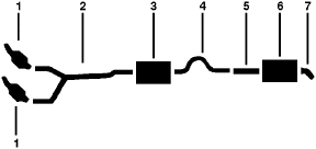 1981-82 Ford Mustang 8 Cyl 4.2L Engine Single Exhaust System diagram