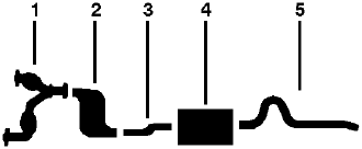 1983 Lincoln Continental 8 Cyl 5.0L Engine Dual Exhaust System diagram